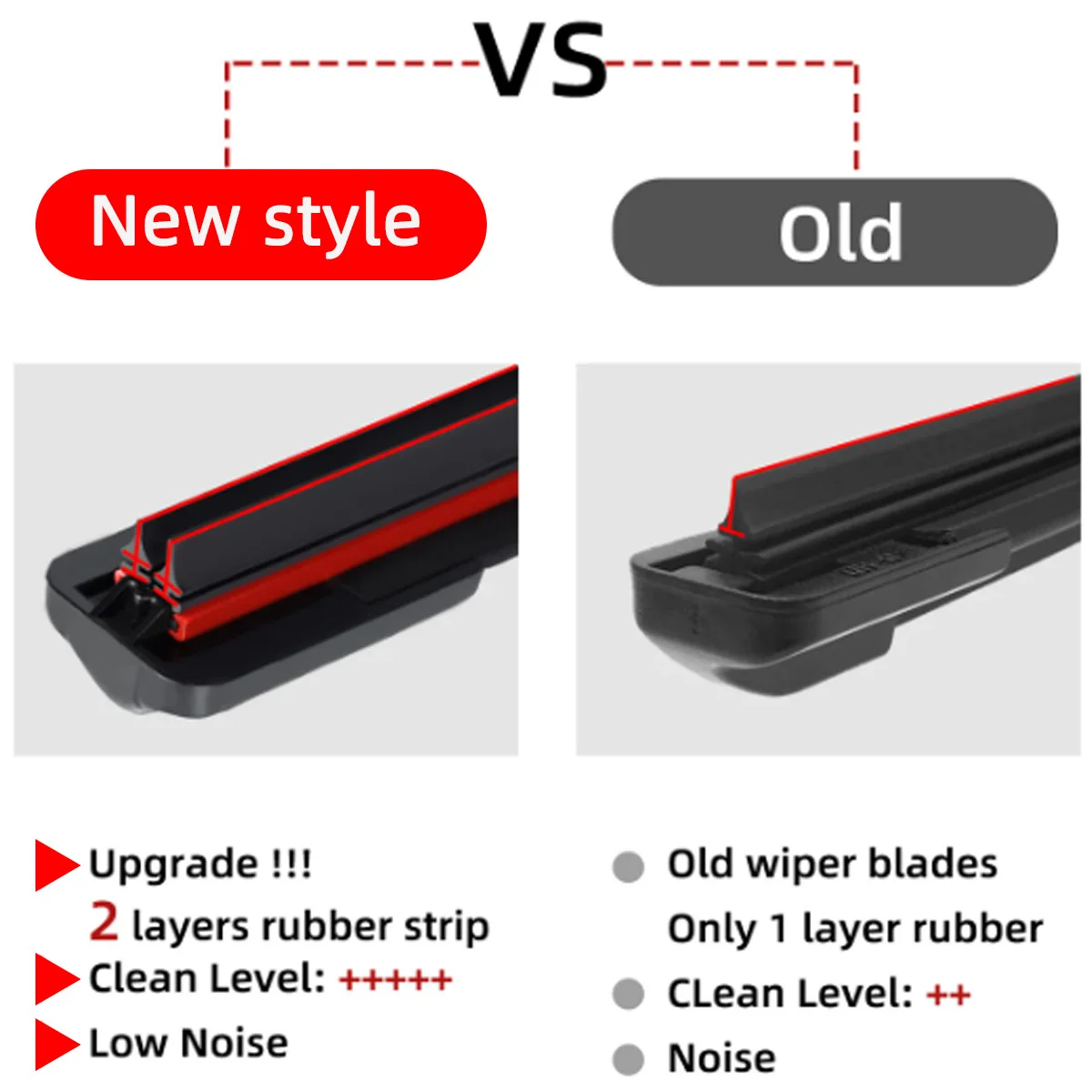 Double Rubber Strip Car Windshield Wiper Blade J Hook U Type Universal Unsupported Car Wiper 14 "16" 18 "19" 20 "21" 22 "24" 26“ - Image 2